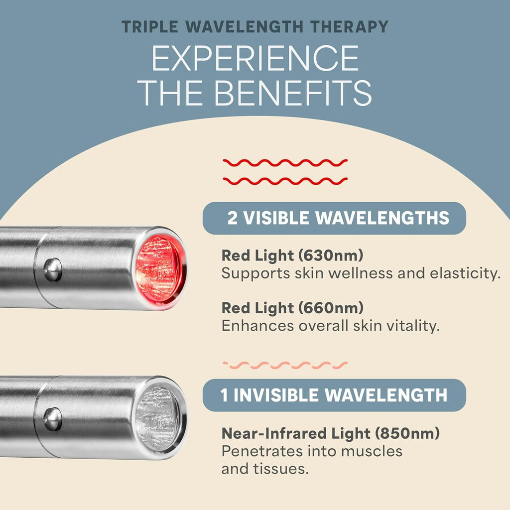 Infrared & Red Light Therapy for Body Joints & Muscles Wellness Support, Portable Red Light Therapy Device, near Infrared Light Therapy for Body & Face - Use 3 Wavelengths